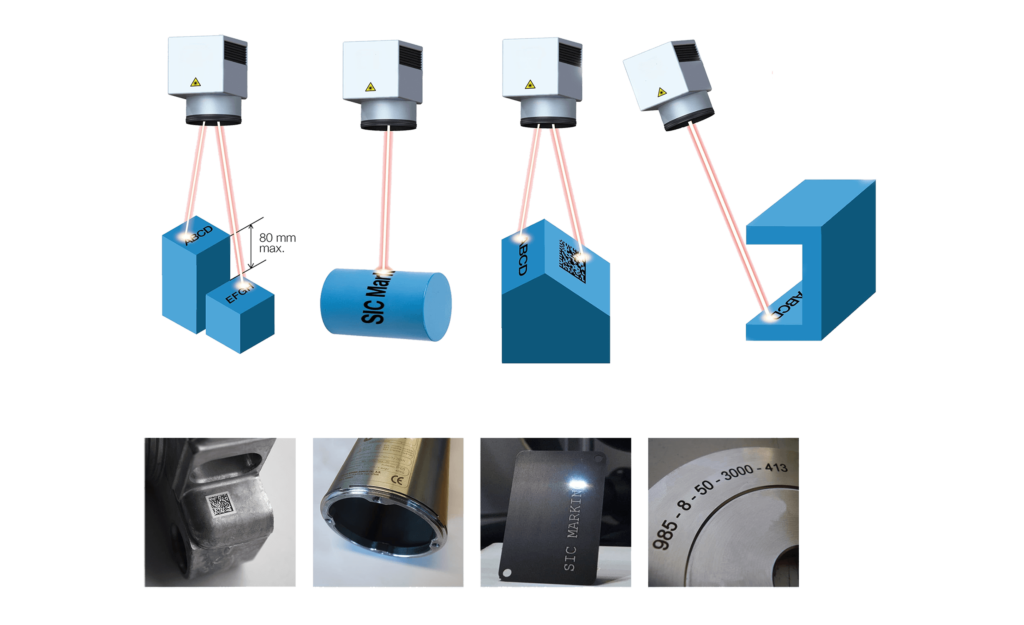 laser marking application