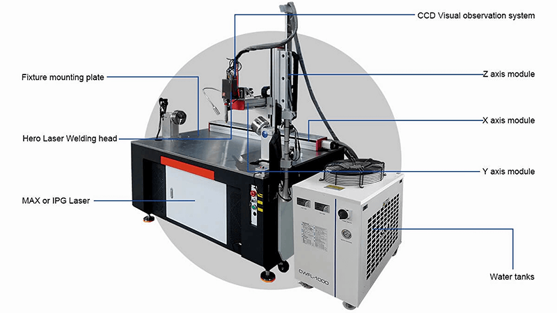 Platform Automatic Fiber Laser Welding Machine