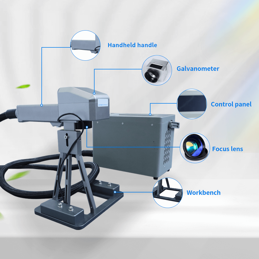 2-in-1 laser marking machine key parts