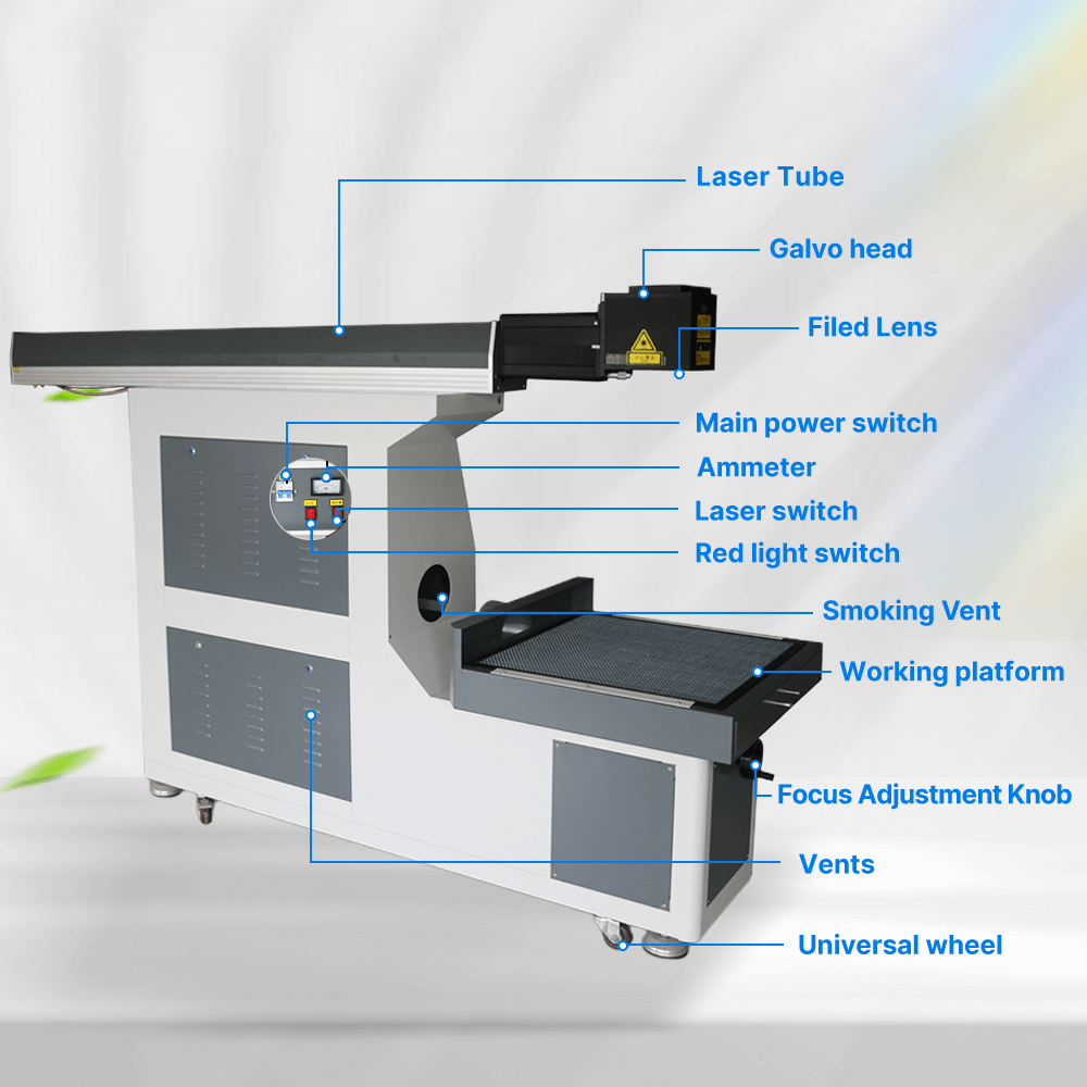 Large Format 3D CO2 Laser Marking Machine key parts