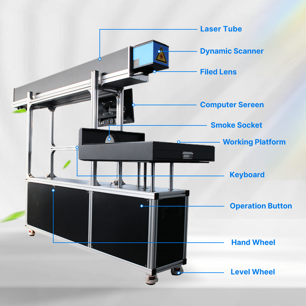 Large Format CO2 Laser Marking Machine key parts