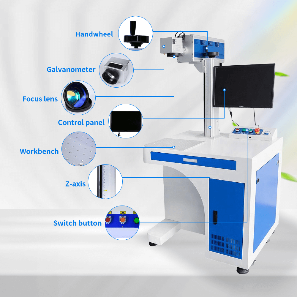 desktop co2 laser marking machine key parts