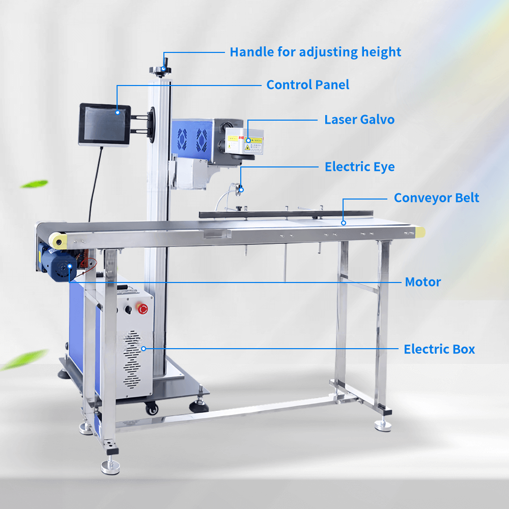 flying co2 marking machine key parts