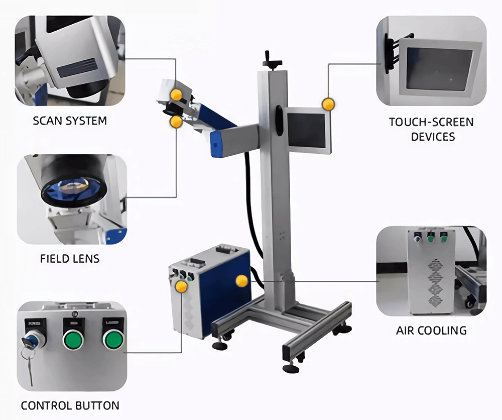 flying laser marking machine parts